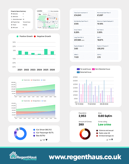 Investor-only pricing and exclusivity reserve